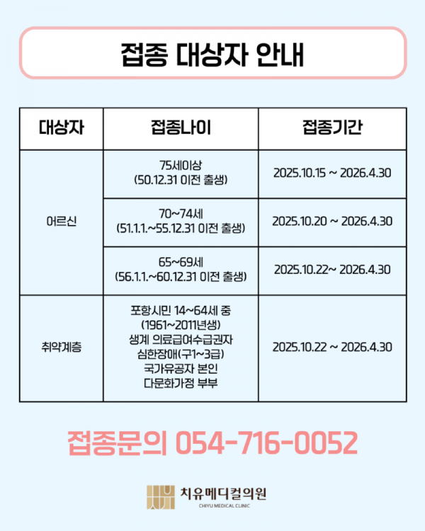 독감 걸리기 전에 미리 접종하세요!.png